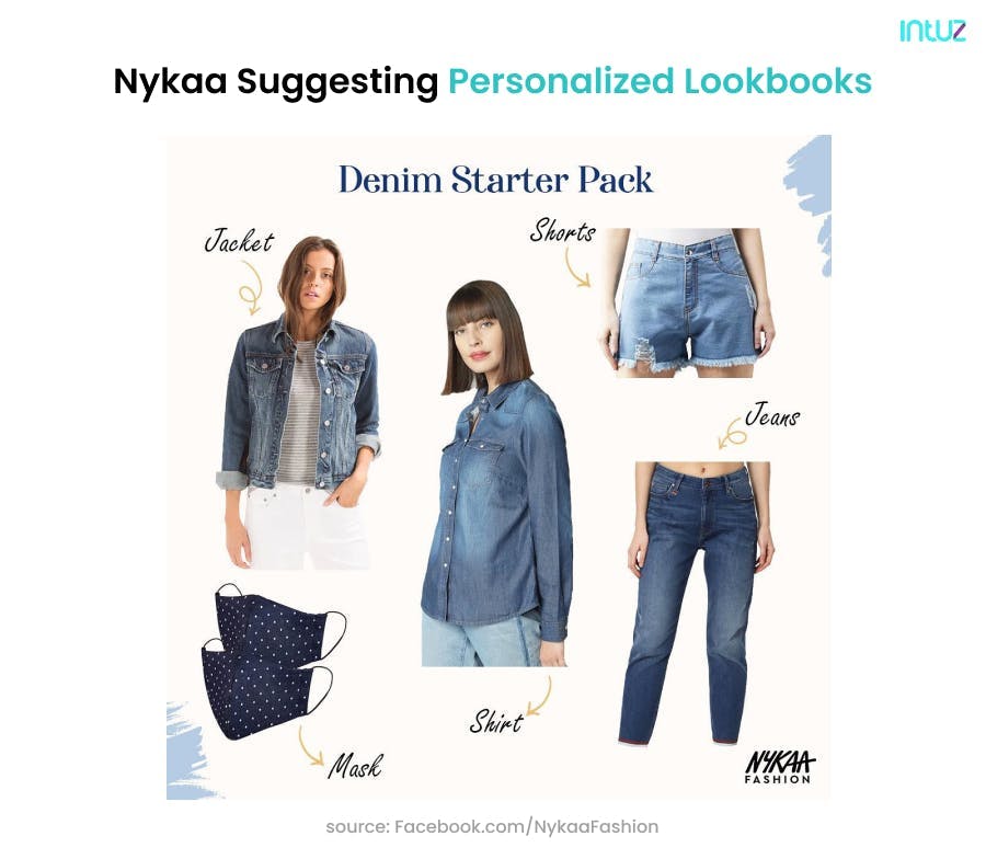 AI-powered Personalized lookbooks in eCommerce 